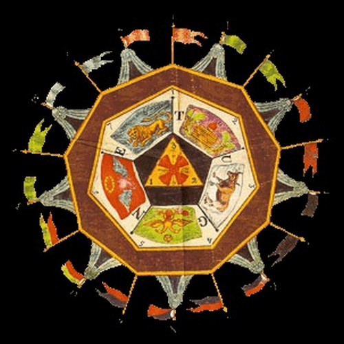 Regalía Masónica, Simbología Masonica, Grados del REAA, Masonería Escocesa, Ritos Masónicos, Templos Masónicos inicios de la Masonería, Historia del REAA, Leyendas Masónicas, Iniciación REAA,